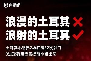 要素拉满...浪射的土耳其、耻辱出局、捂嘴红牌配图