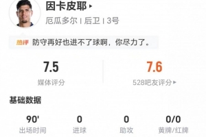 因卡皮耶本场2射0正+1失良机 2关键传球+4解围3抢断 14对抗10成功配图