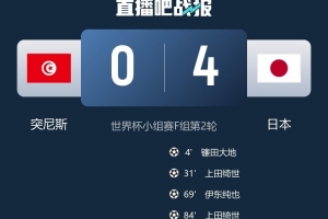 北青：创下两大纪录的日本队，没有辱没亚洲第一球队的名头配图