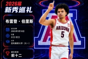 名记:独行侠手握9&30号签 愿意向上或向下交易 有意伯里斯配图
