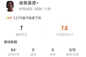 迪奥曼德全场数据：1射0正 7过人3成功  丢失球权17次配图
