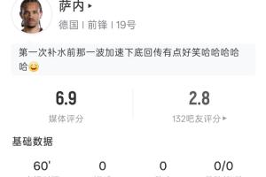 60分钟0射门！萨内数据：出场60分钟0射门 5次丢失球权 2次传中配图