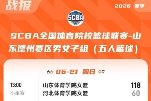 SCBA1/4决赛综述：广体加时险胜武体 柏跞珂贡献准绝杀配图
