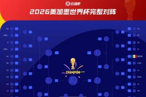 大概率小组第一！德国淘汰赛可能与法国同半区，将在16强相遇配图