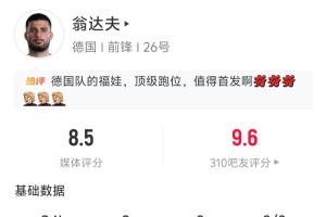 替补双响献绝杀！翁达夫全场数据：第60分钟登场 3射3正进2球配图