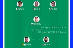 西班牙vs沙特身价对比：7.2亿欧PK2697.5万欧，亚马尔2亿欧最高配图