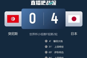 本田圭佑：日本队签运真差 但志在夺冠的他们可能想踢巴西或法国配图