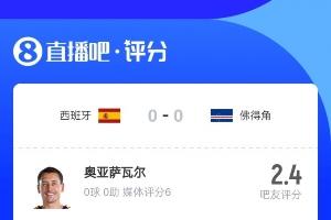 回旋镖来了👀奥亚萨瓦尔上场闷平被狂喷，本场不到半场就2射1传配图