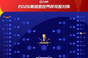 乌拉圭暂居第2！西班牙&乌拉圭所在H组第2，要踢阿根廷所在J组第1配图