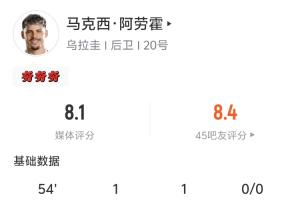 没你不行！马克西·阿劳霍传射助乌拉圭半场2-1佛得角 首轮献扳平配图